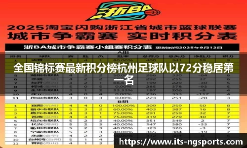 ng体育